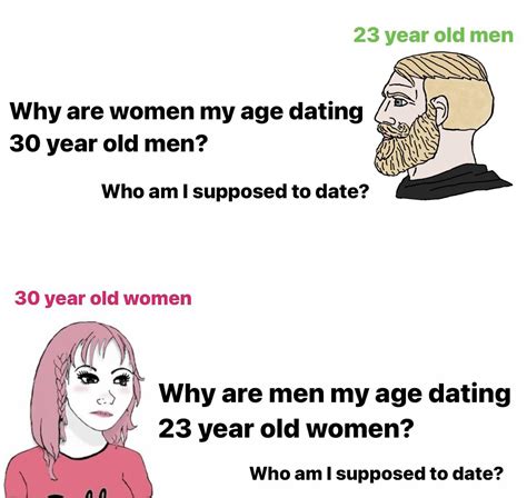 30 Year Old Porn Videos .